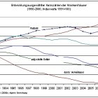 Pressemitteilung öffnen