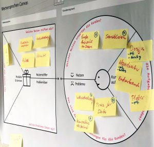 Digitalwerkstatt #3_5
