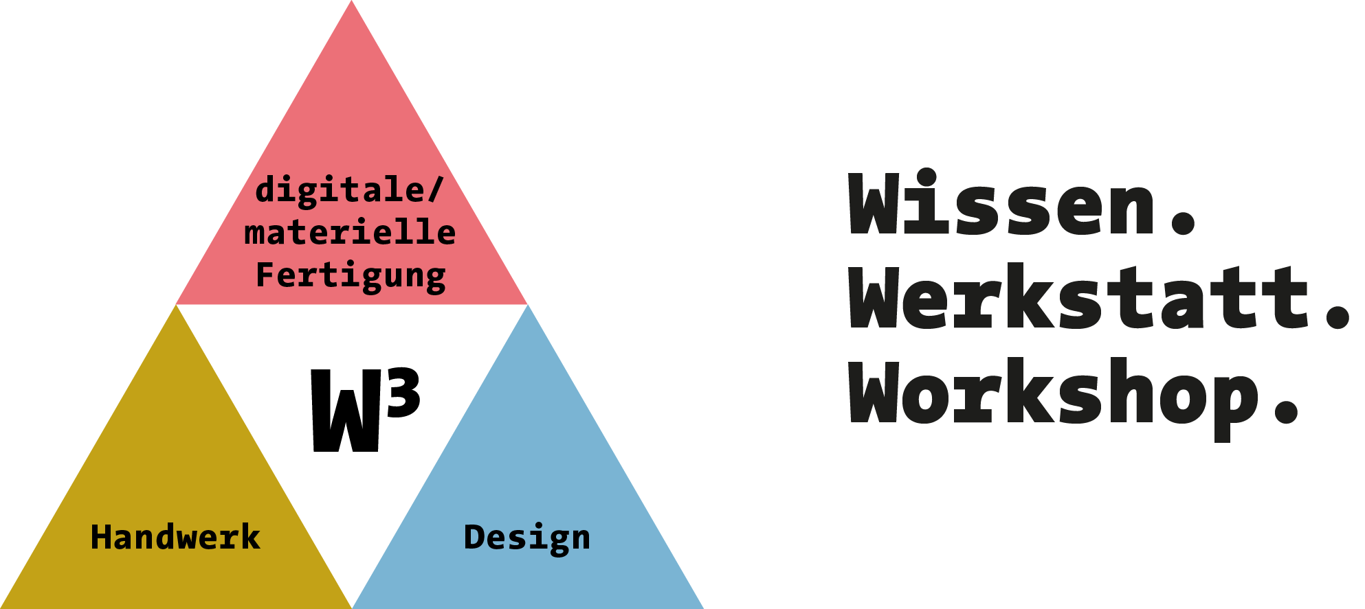 W3-Header_Neu