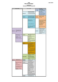 Programm zur Veranstaltung 