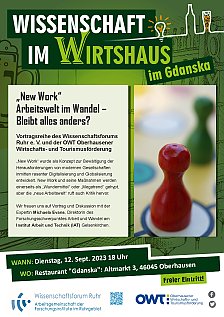 Poster Wissenschaft im Wirtshaus