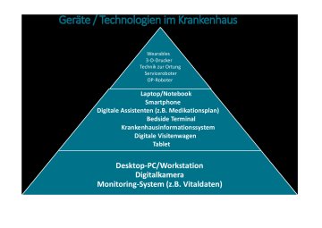 Technik im Krankanhaus