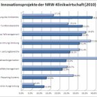 Pressemitteilung öffnen